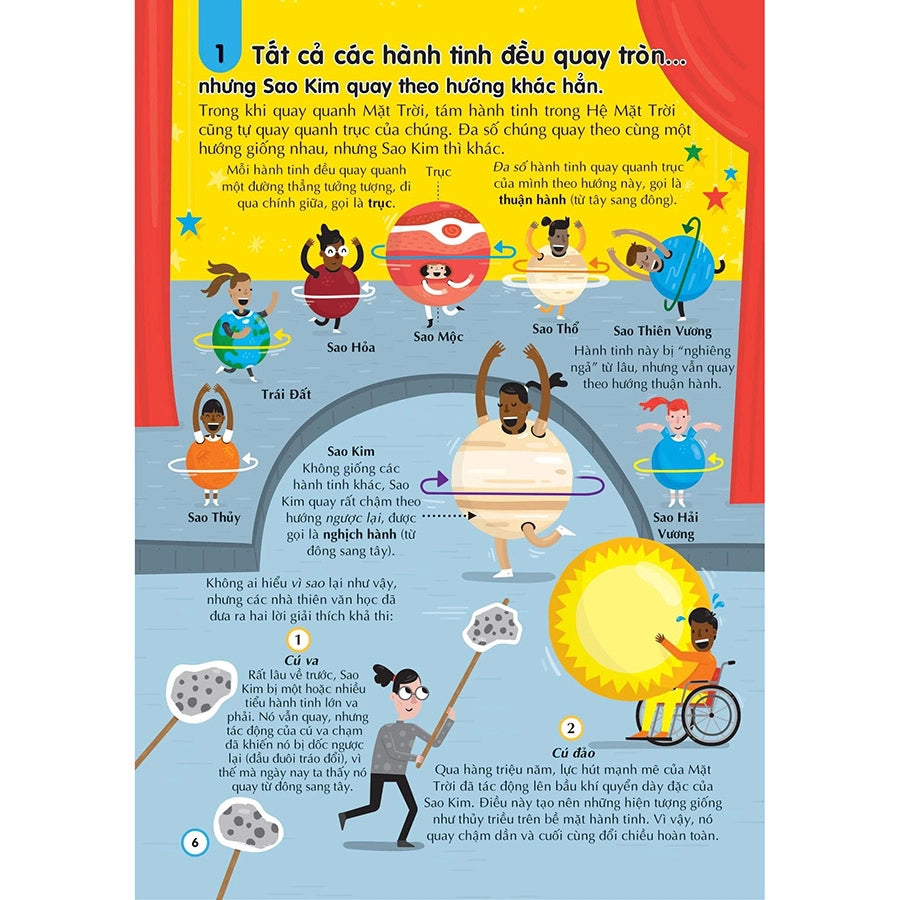 100 Bí ẩn đáng kinh ngạc về những điều chưa biết (100 things to about the Unknown in Vietnamese)