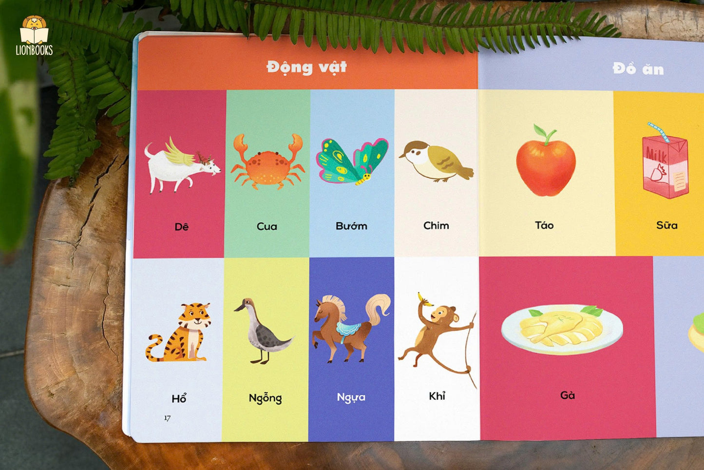 100 Từ Đầu Tiên Của Bé | Baby’s First 100 Words | Vietnamese Early Language Book for Toddlers 0–3