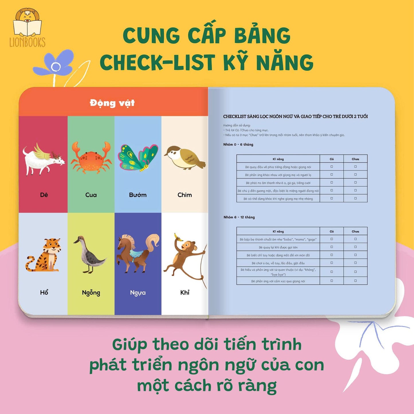 100 Từ Đầu Tiên Của Bé | Baby’s First 100 Words | Vietnamese Early Language Book for Toddlers 0–3