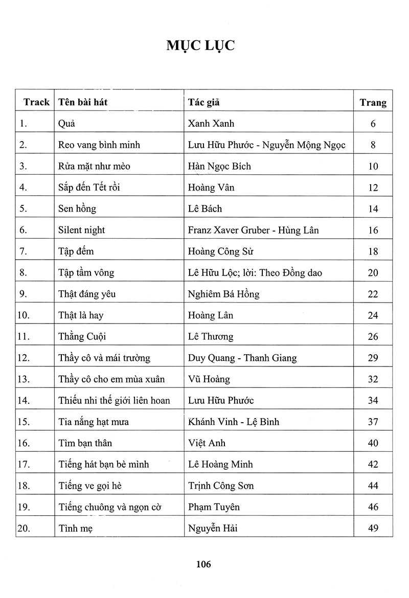 Thực Hành Biểu Diễn Organ Cho Thiếu Nhi – Tập 2 (Preorder) (Organ learning books for kids)