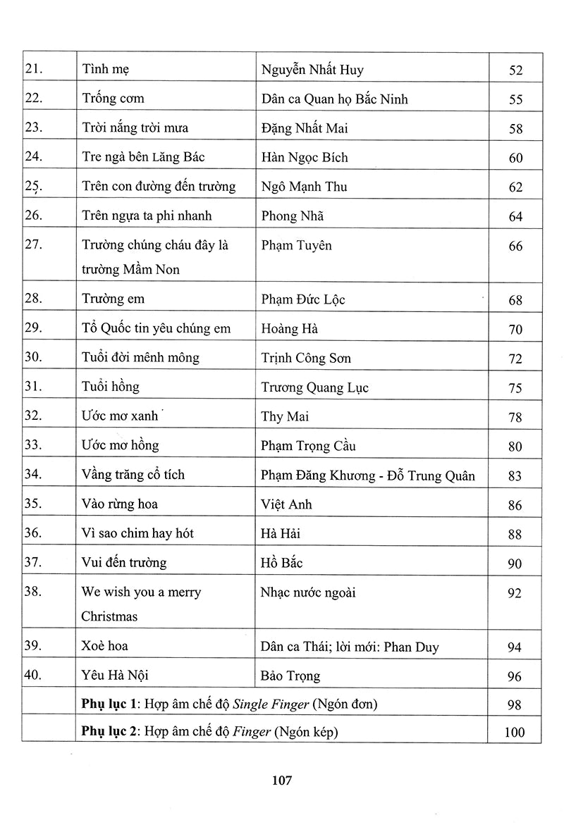 Thực Hành Biểu Diễn Organ Cho Thiếu Nhi – Tập 2 (Preorder) (Organ learning books for kids)
