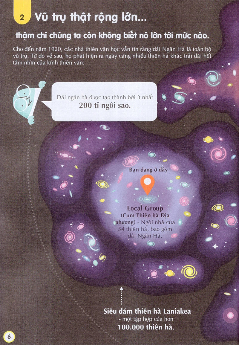 100 Bí ẩn đáng kinh ngạc về Vũ trụ (100 things to know about Space in Vietnamese)