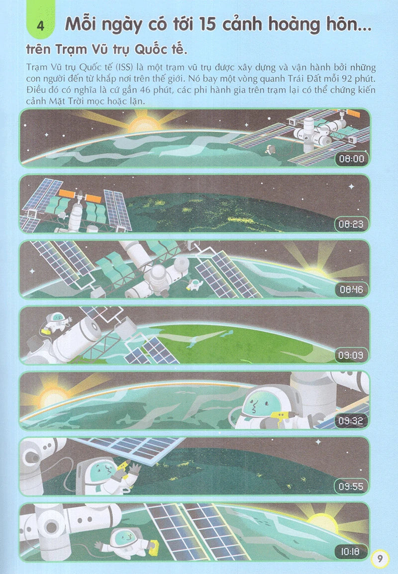 100 Bí ẩn đáng kinh ngạc về Vũ trụ (100 things to know about Space in Vietnamese)