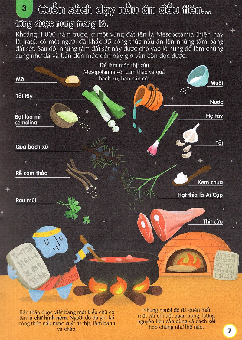 100 Bí ẩn đáng kinh ngạc về thức ăn 100 things to about food in Vietnamese