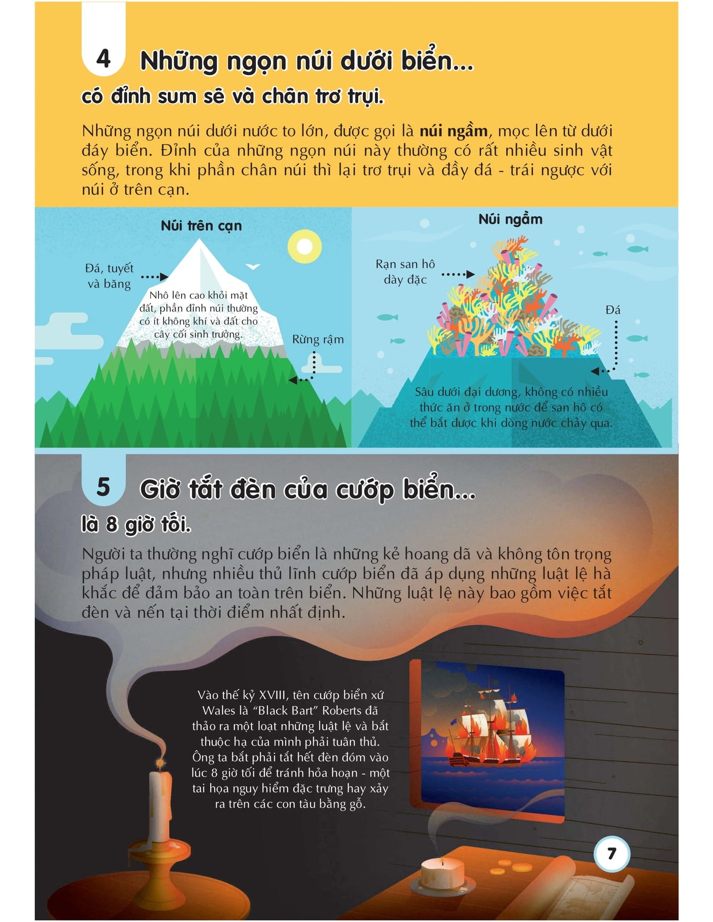 100 Bí ẩn đáng kinh ngạc về các Đại Dương 100 things to about Oceans in Vietnamese