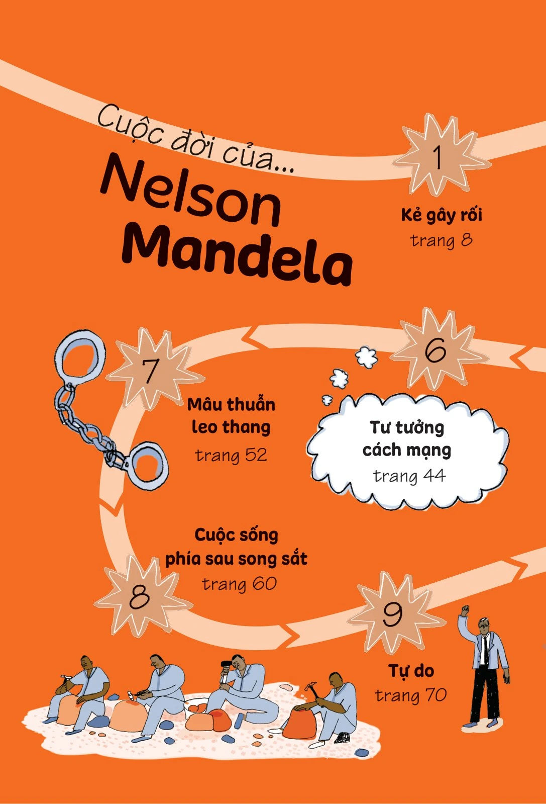Combo 6 Tập Truyện Kể Danh Nhân Truyền Cảm Hứng Inspiring Biographies for Young Readers