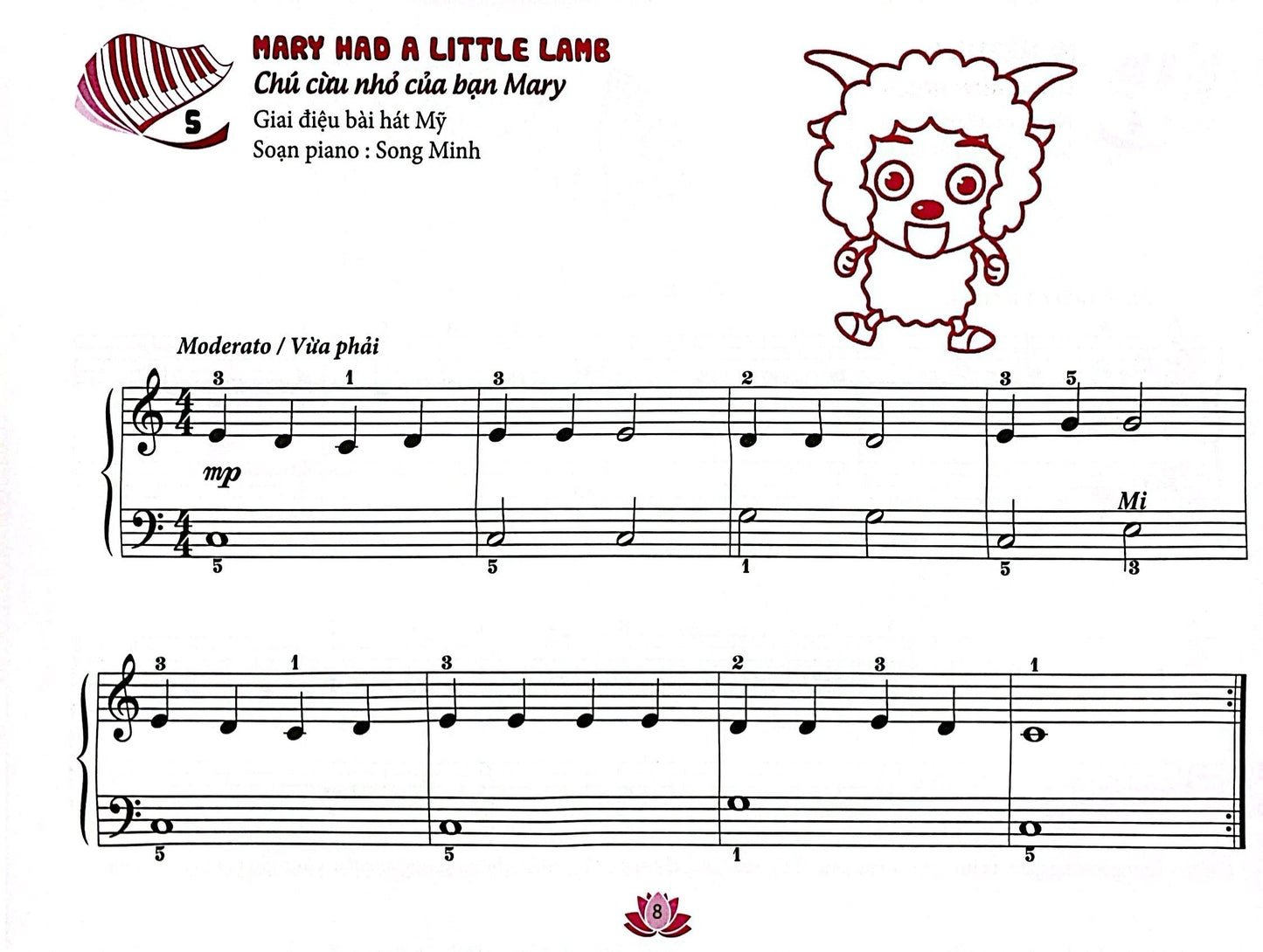 Tuyển Tập Tiểu Phẩm Piano Măng Non Tập 1 và 2 (Preorder) (Piano learning books for kids)