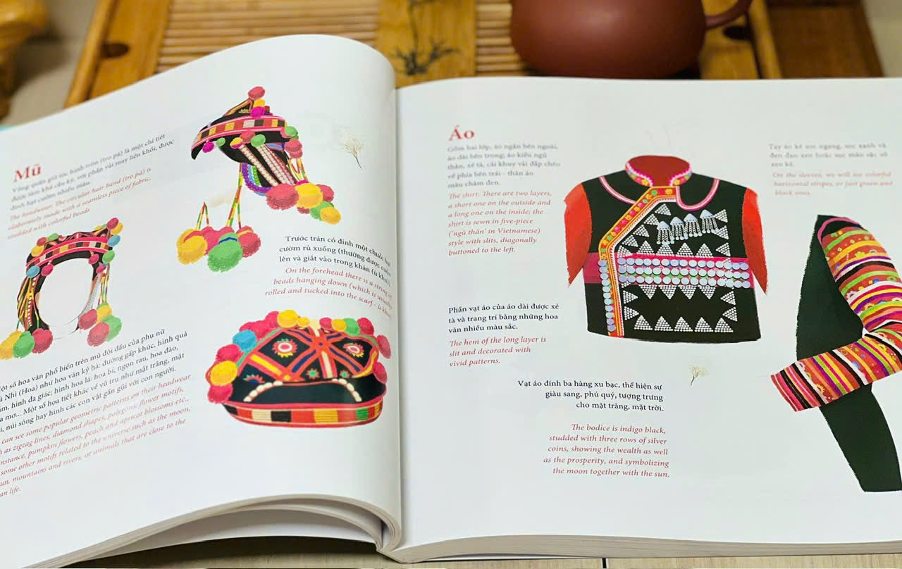 Du Khảo: Rực Rỡ Sắc Màu Trang Phục Phụ Nữ Các Dân Tộc Việt Nam (A bilingual book about traditional costumes of Vietnamese ethnic groups)