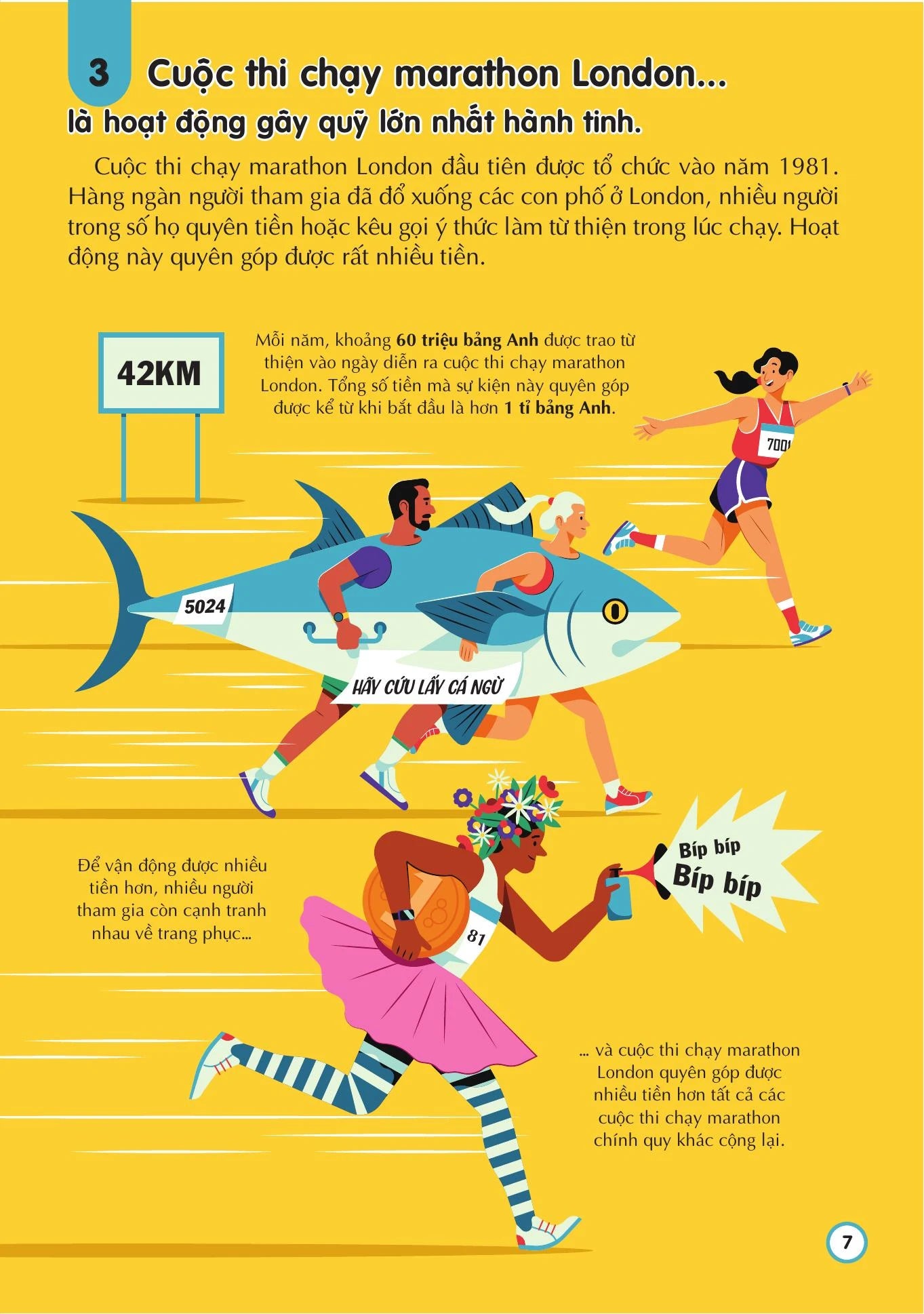 100 Bí ẩn đáng kinh ngạc về Tiền 100 things to about money in Vietnamese