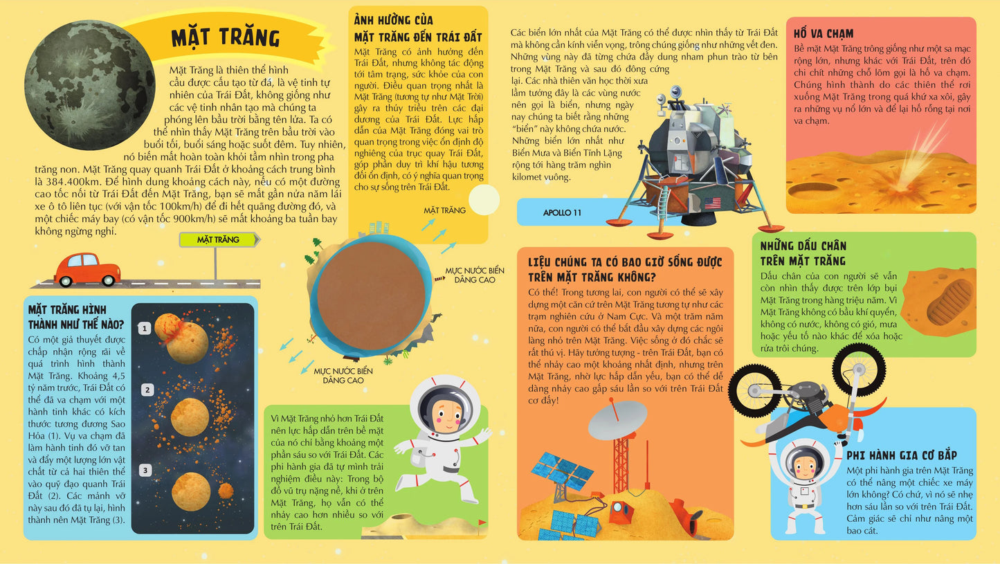Atlas Vũ Trụ Khám phá vũ trụ bao la qua những trang gấp khổng lồ (Space Atlas in Vietnamese)