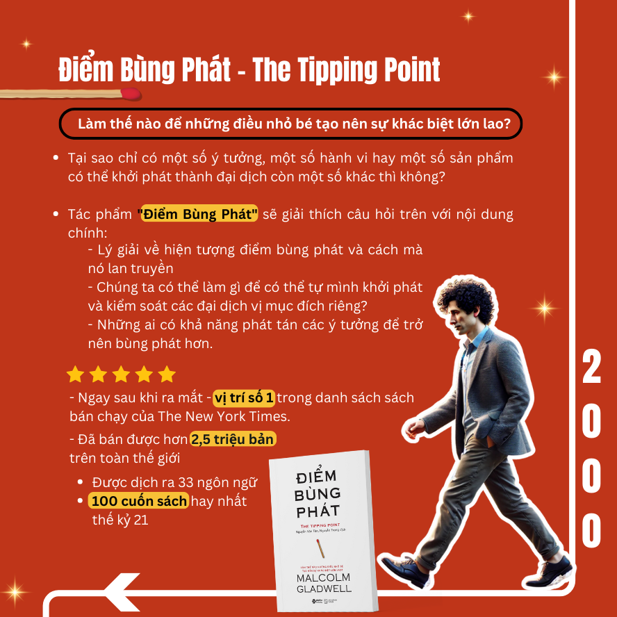 Lật Lại Điểm Bùng Phát - Malcolm Gladwel