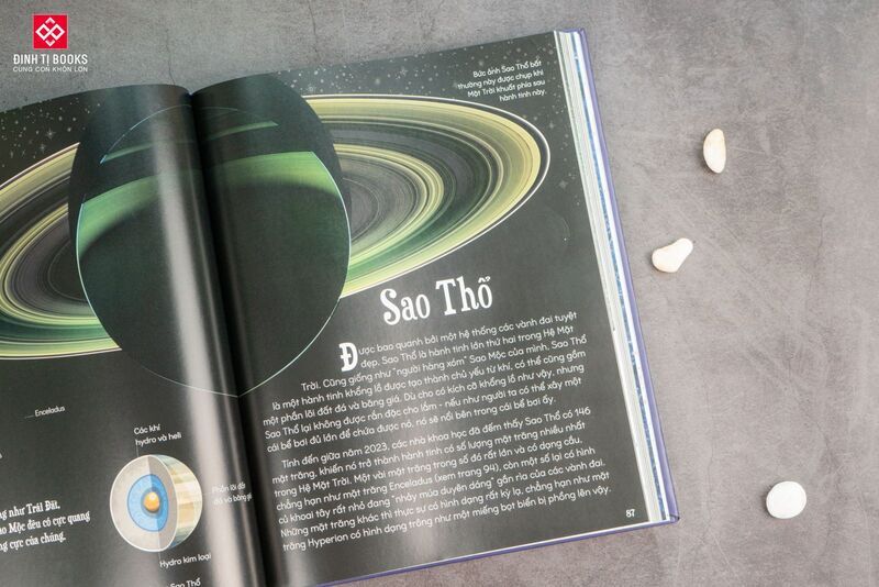 Bách Khoa Kỳ Thú về Vũ Trụ (Encyclopedia of our Universe) in Vietnamese