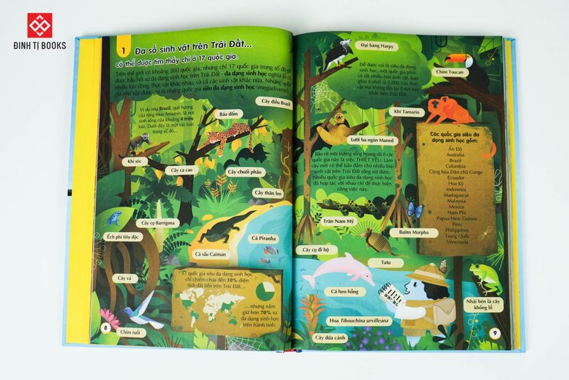 100 Bí ẩn đáng kinh ngạc về giải cứu Trái Đất 100 things to about planet in Vietnamese