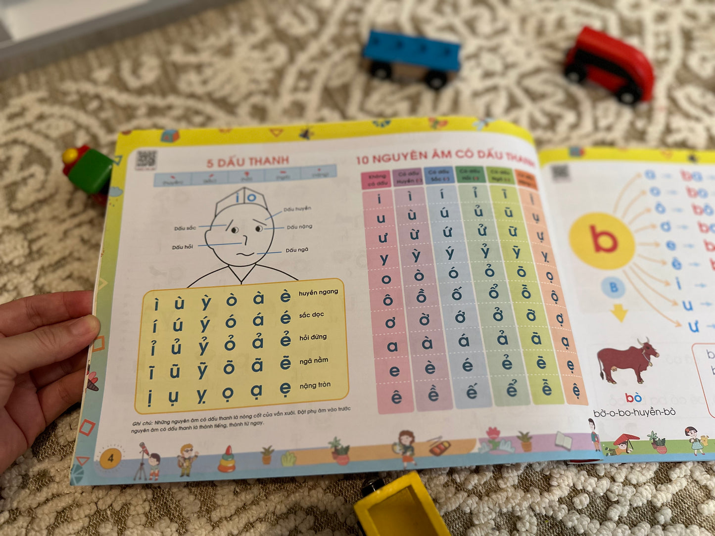 Tập đánh vần tiếng Việt theo sơ đồ tư duy [Vietnamese first phonic book]