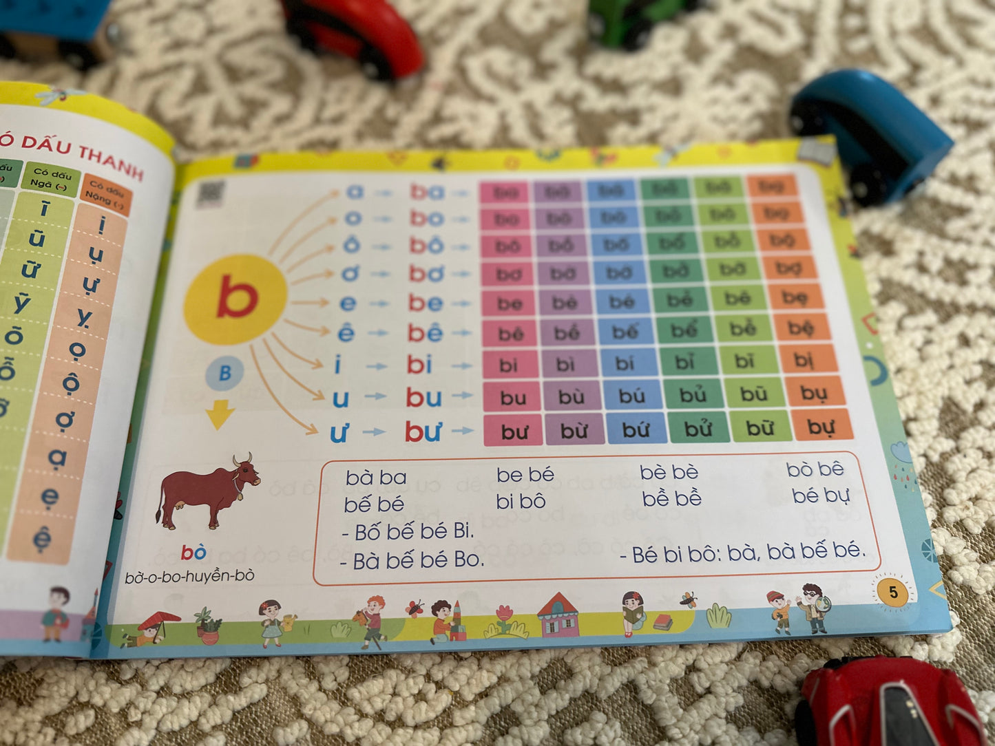 Tập đánh vần tiếng Việt theo sơ đồ tư duy [Vietnamese first phonic book]