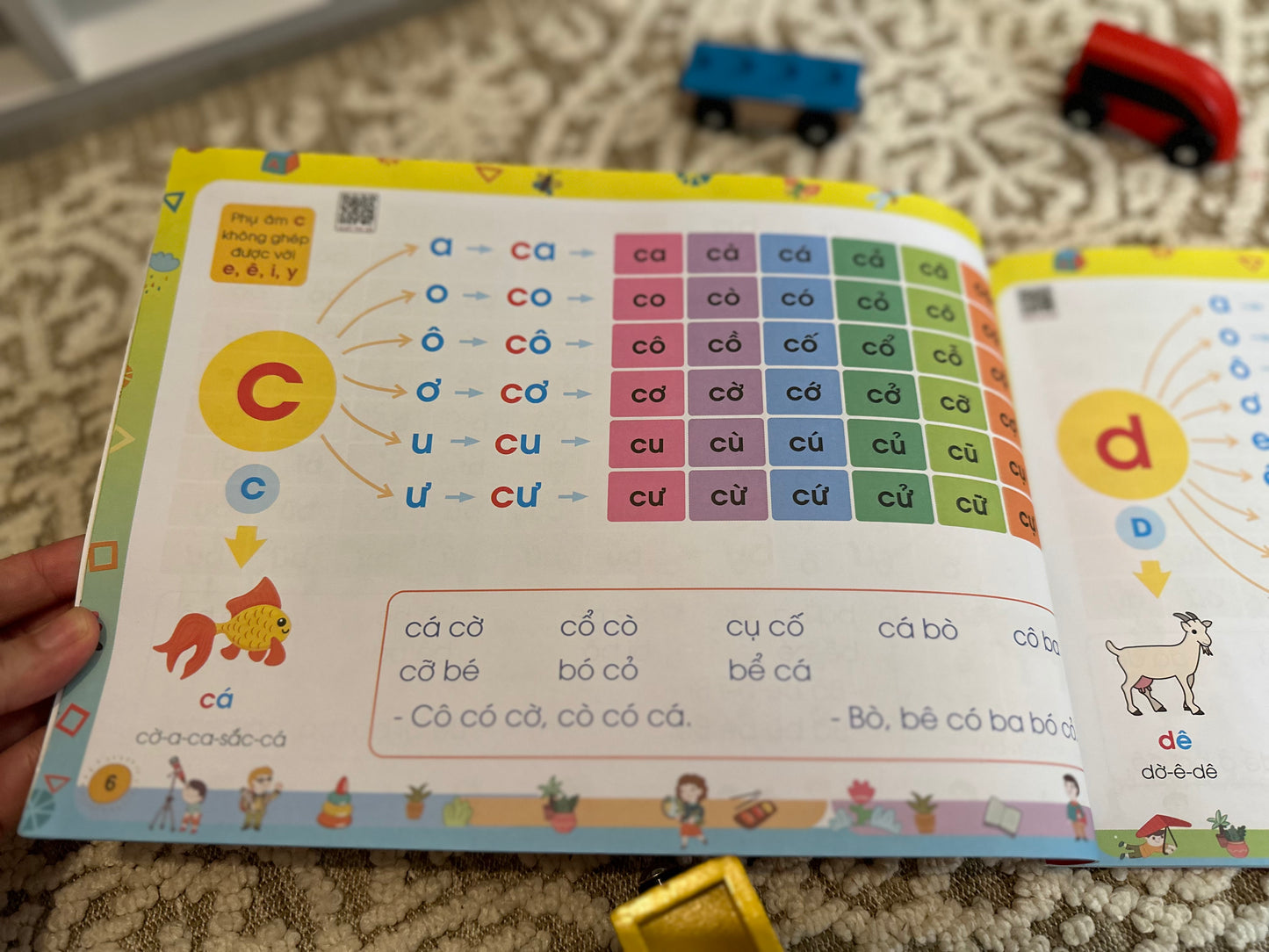 Tập đánh vần tiếng Việt theo sơ đồ tư duy [Vietnamese first phonic book]