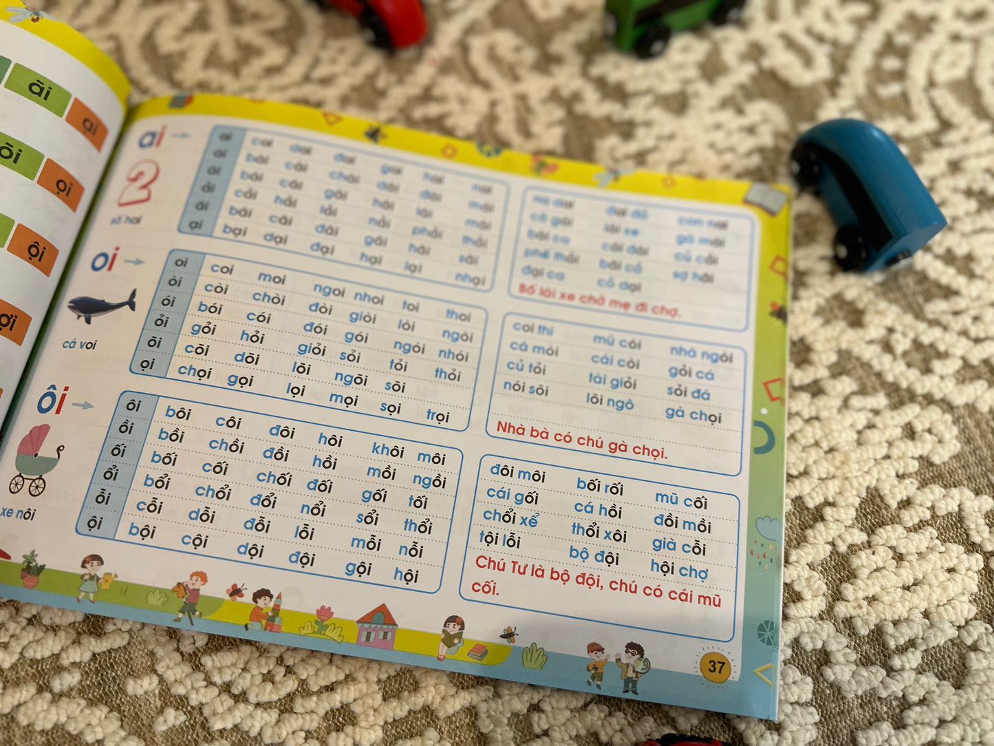 Tập đánh vần tiếng Việt theo sơ đồ tư duy [Vietnamese first phonic book]