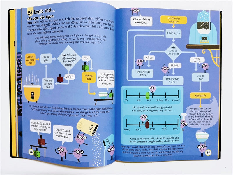 100 Bí ẩn đáng kinh ngạc về máy tính và mã hoá 100 things to about numbers, computers, and coding in Vietnamese)
