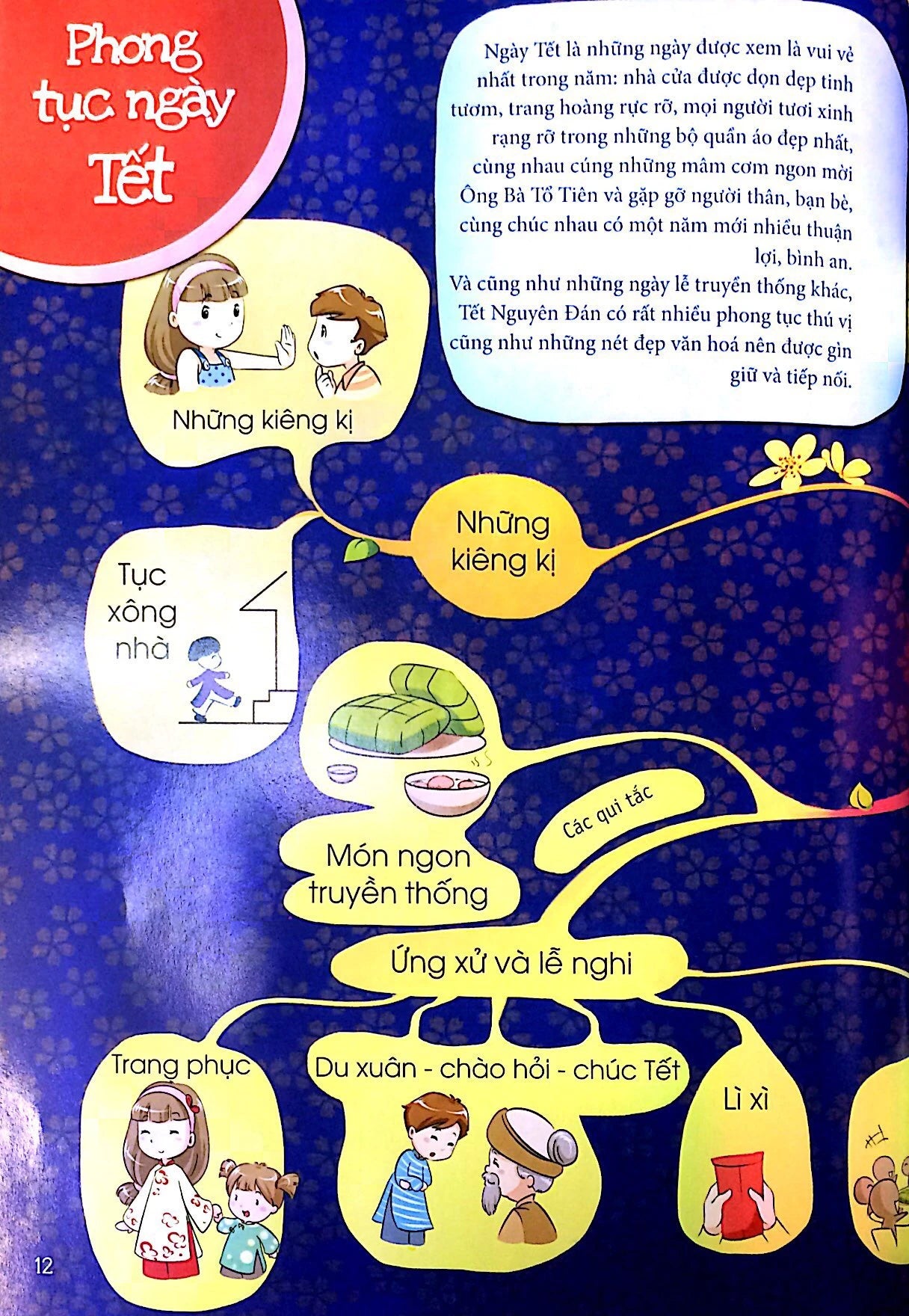Combo 2 Cuốn Những Ngày Tết Tây + Những Ngày Tết Ta