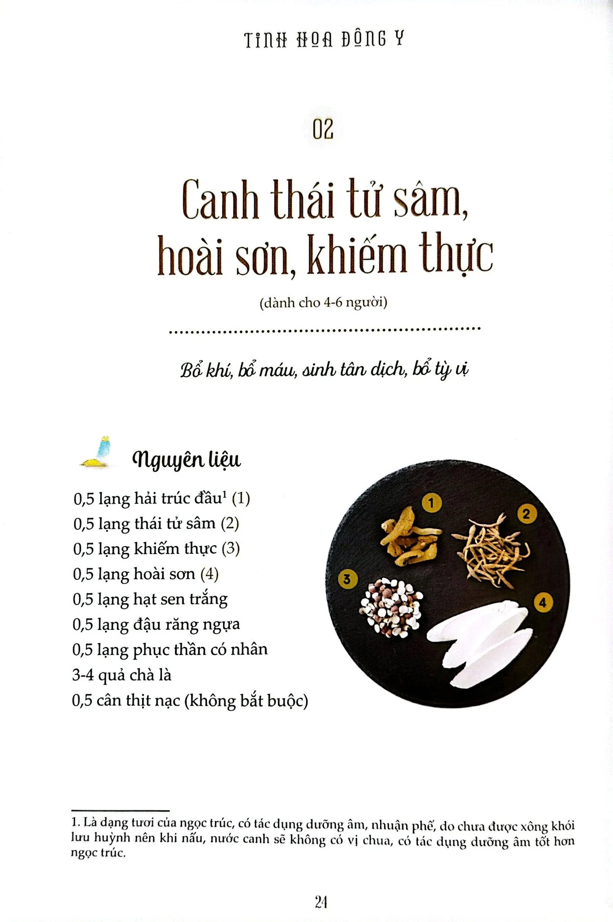 Tinh Hoa Đông Y - Tuyệt Đỉnh Dưỡng Nhan Cho Phái Đẹp
