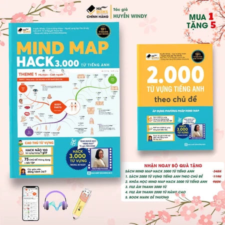 MINDMAP Hack 3000 Từ Vựng Tiếng Anh Cho Người Mới Bắt Đầu