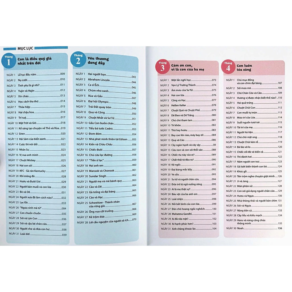 10 Phút Kể Chuyện Trước Giờ Đi Ngủ - Tập 1,2